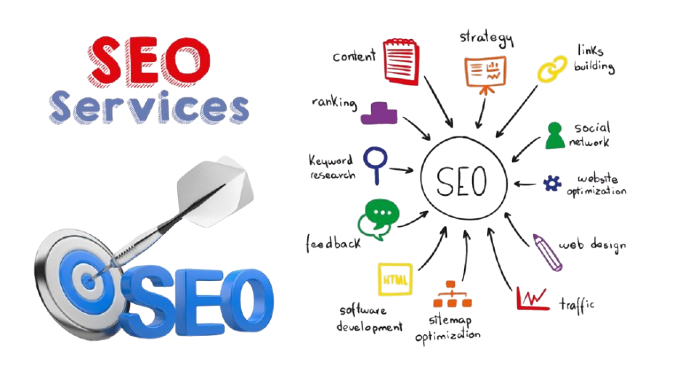 SEO Services